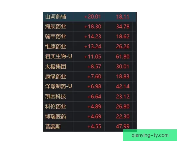 世界杯竞猜赔率平台全面解析投注技巧数据趋势与安全指南深度指引