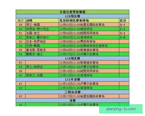 世界杯竞猜赔率全面解析及最新赛果预测技巧指南