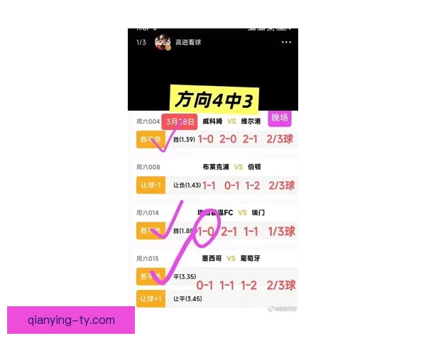 2026世界杯比分全景追踪强队对决与黑马逆袭赛程走势深度观察