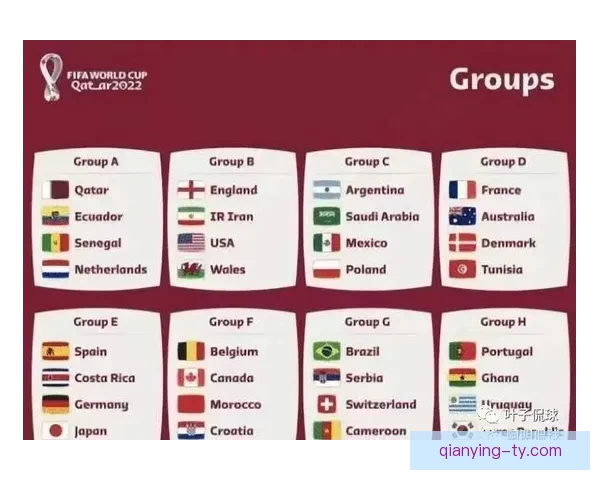 2026世界杯最新赛程战况全解析与竞猜策略指南
